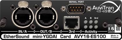 Location Carte Ethersound AUVITRAN AVY16-ES100 Carte d'extension
